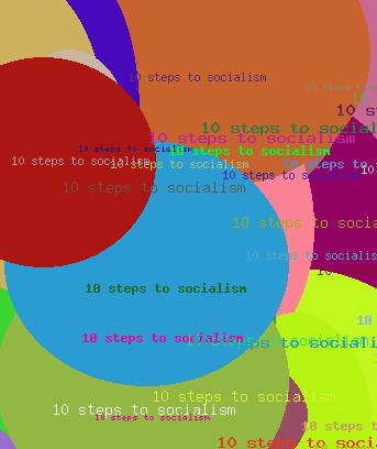 10 Steps To Socialism