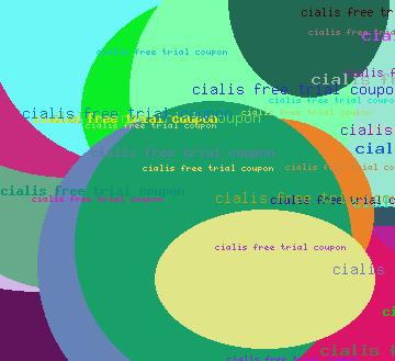 cialis free trial coupon